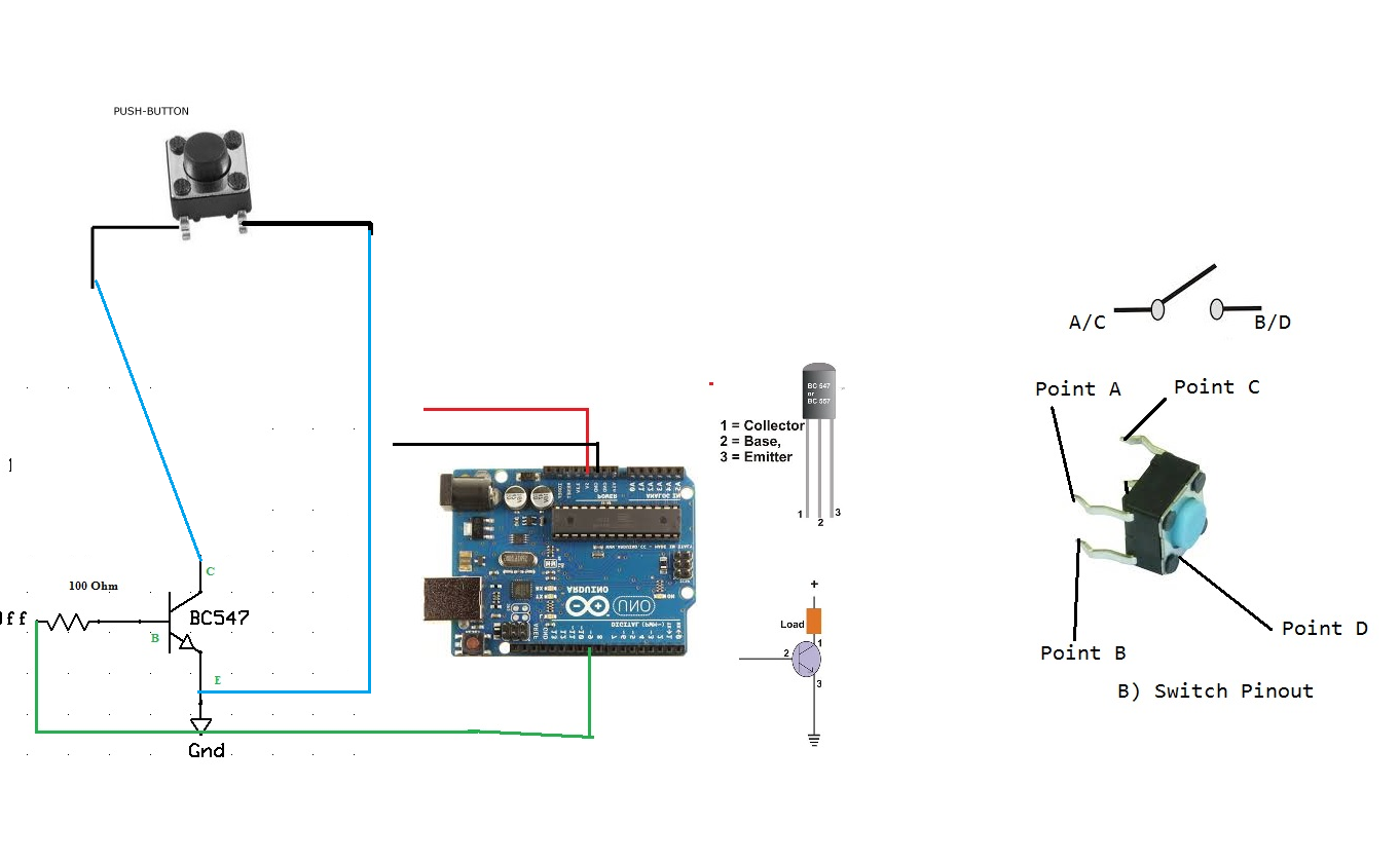 powersupply