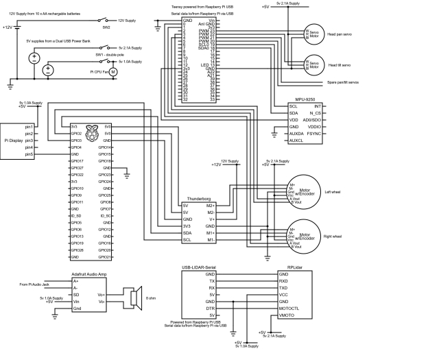 Circuit Diagram