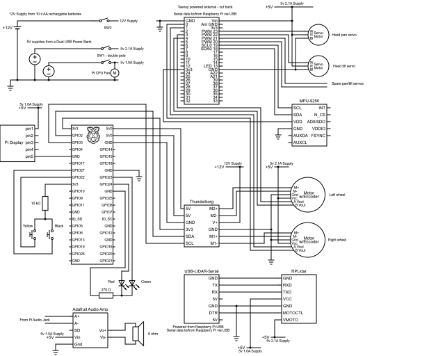 circuit diagram